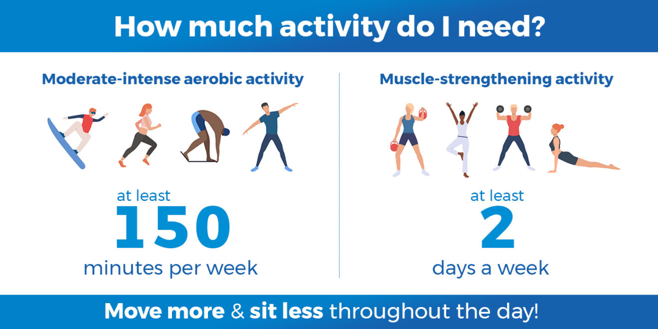 National Physical Fitness & Sports Month