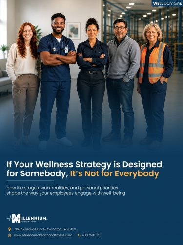 If Your Wellness Strategy is Designed for Somebody, It's Not for Everybody