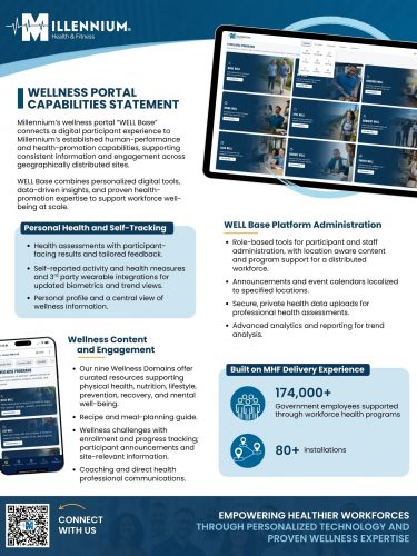 MHF WELL Base Portal Capabilities Statement